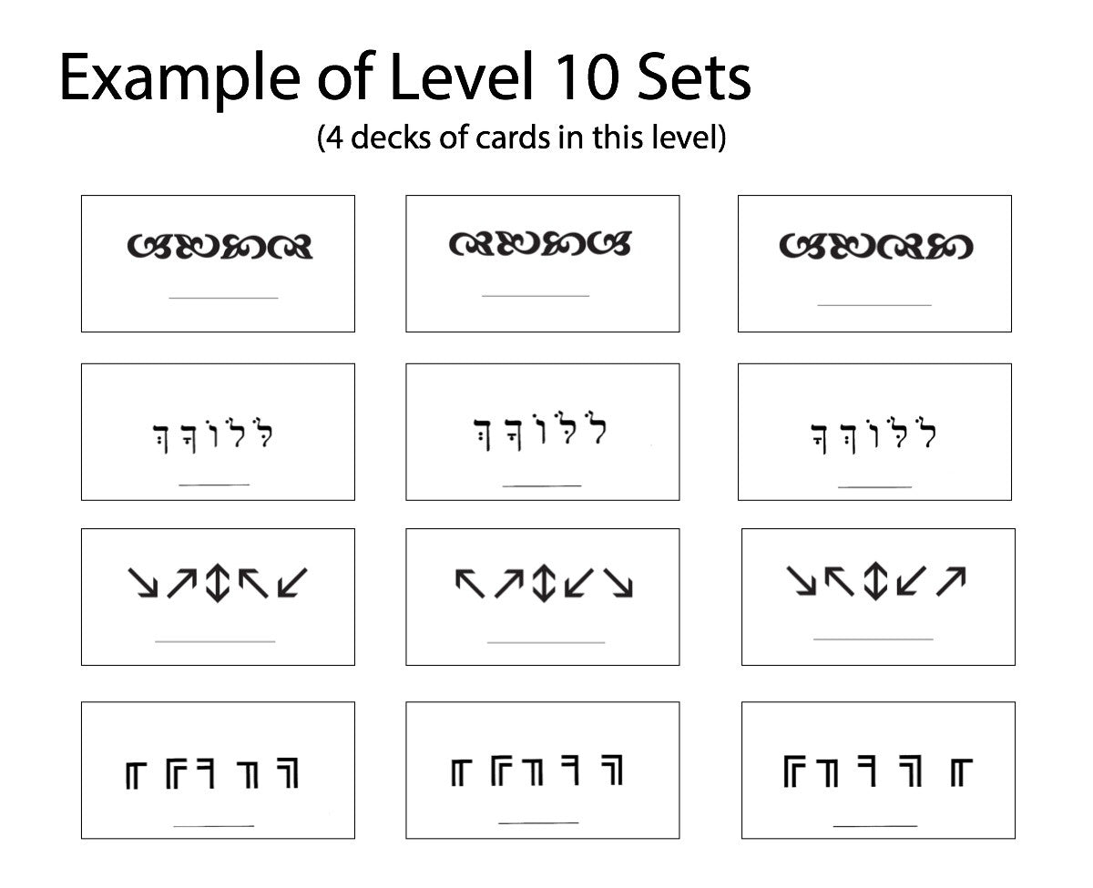 Visual Discrimination Game - Select Level 1 - 10