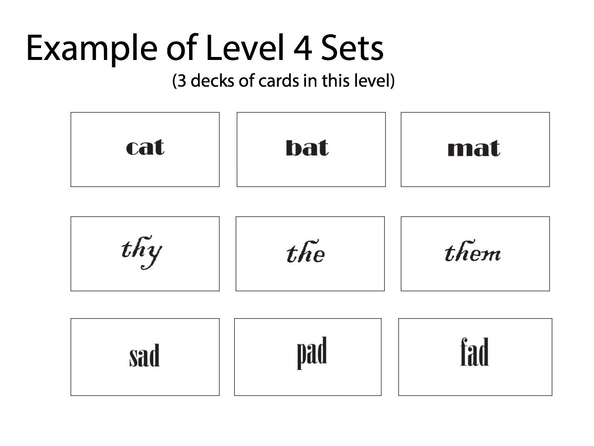 Visual Discrimination Game - Select Level 1 - 10