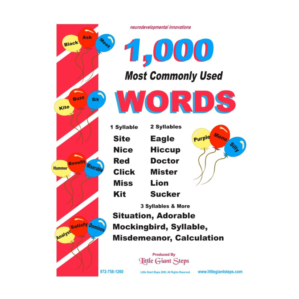 1000 Most Commonly Used Words!