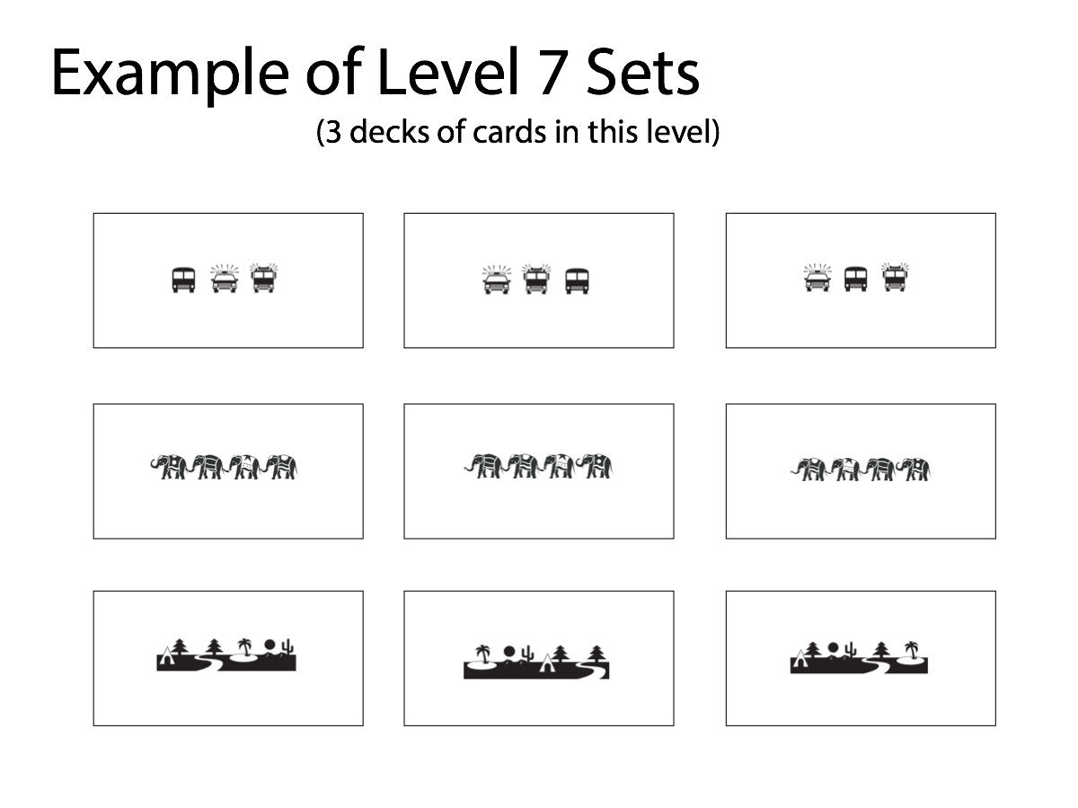 Visual Discrimination Game - Select Level 1 - 10